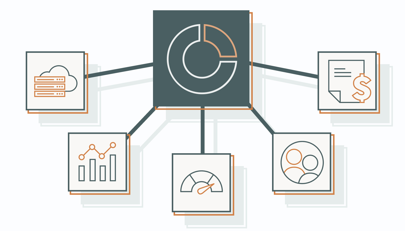 Key Components of Marketing Analytics