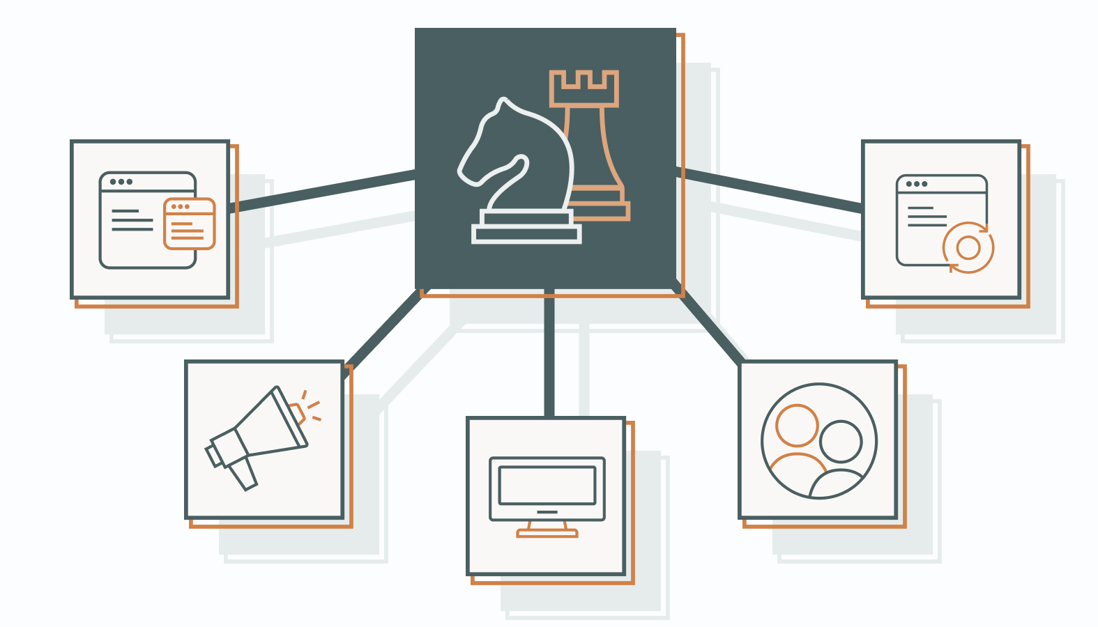 Essential Components of Digital Strategy