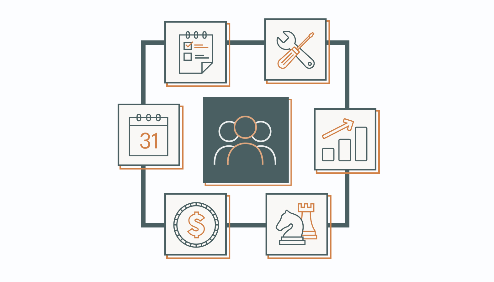 When to Consider a Fractional Team