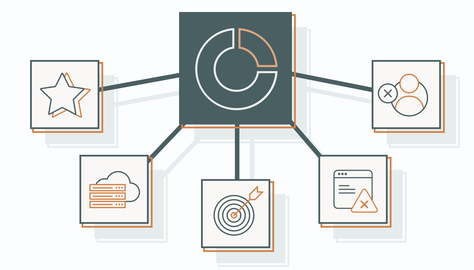 Overcoming Potential Pitfalls of Marketing Analytics