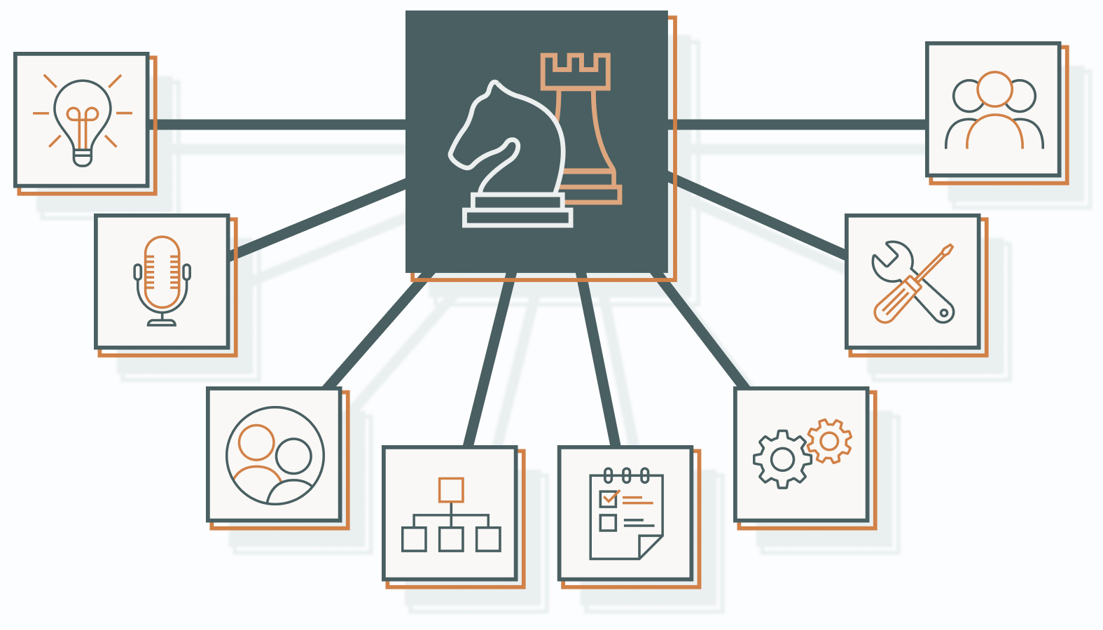 Essential Skills for Strategy Consultants