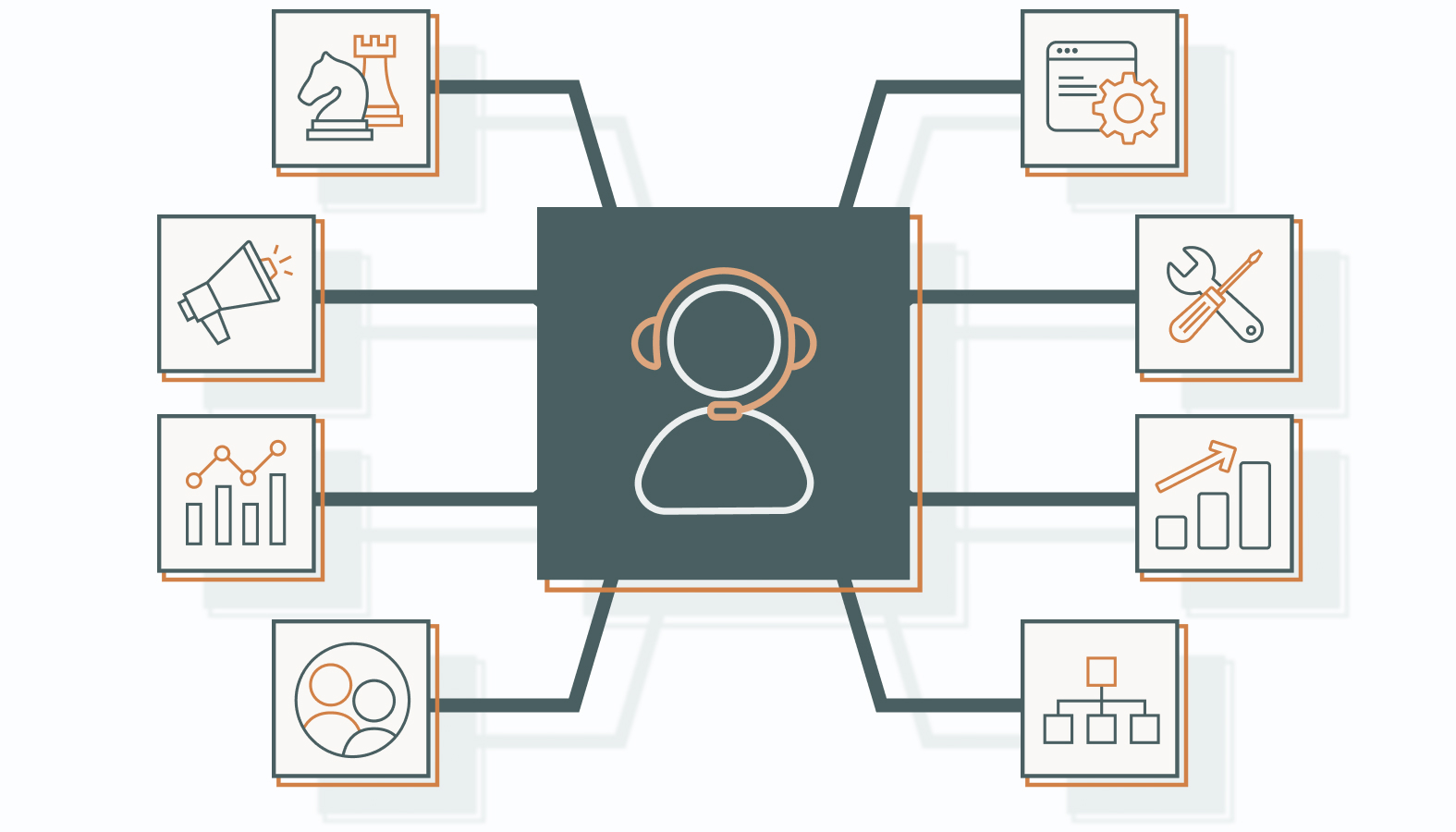 Core Functions of a Digital Marketing Consultant