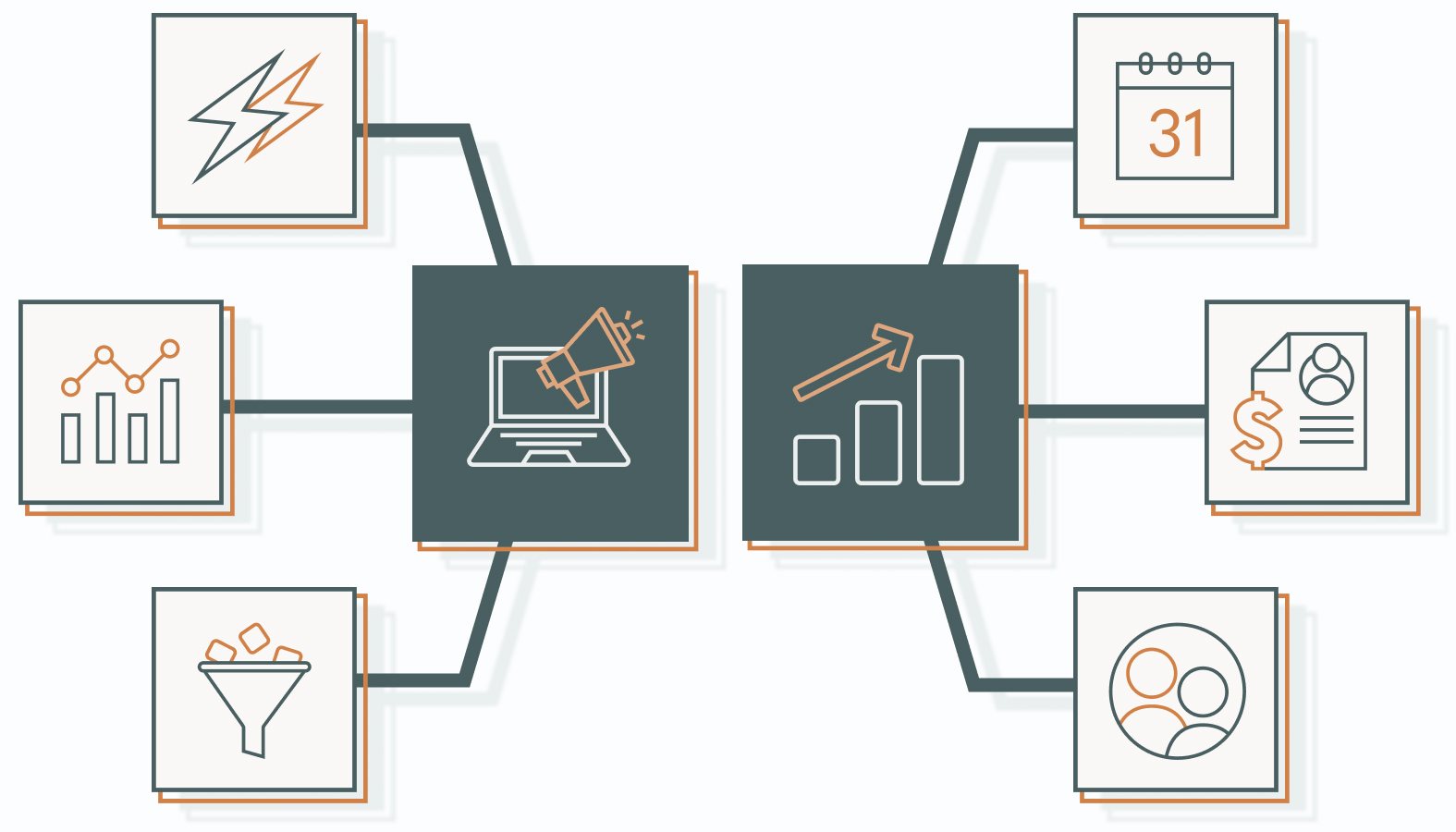 Distinguishing Between Growth Hacking and Growth Marketing