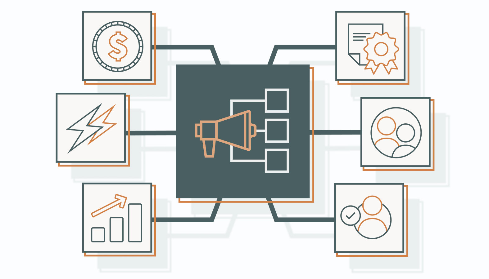 Key Benefits of a Structured GTM Approach