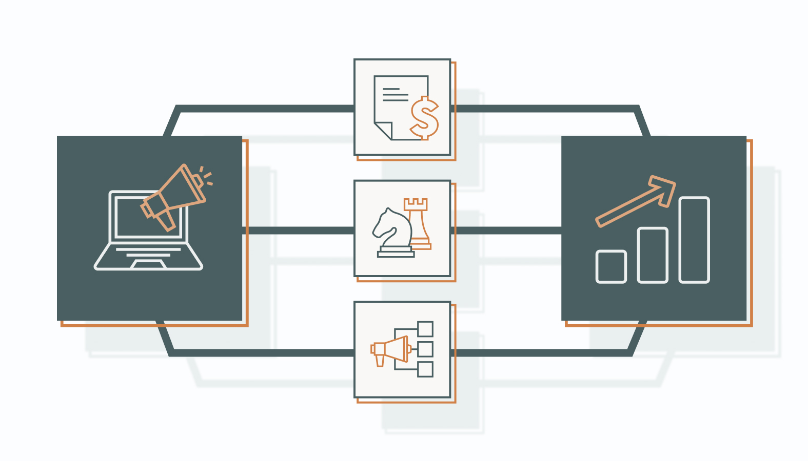 Digital vs. Growth Marketing: Core Differences Uncovered