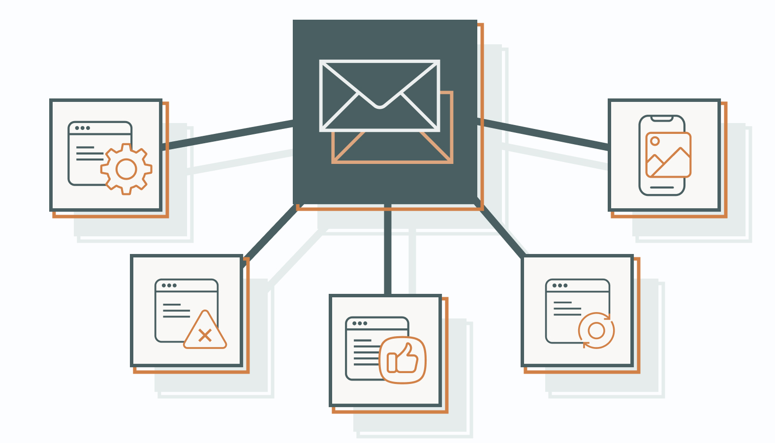 B2B email marketing isn't without its hurdles, but with the right approach