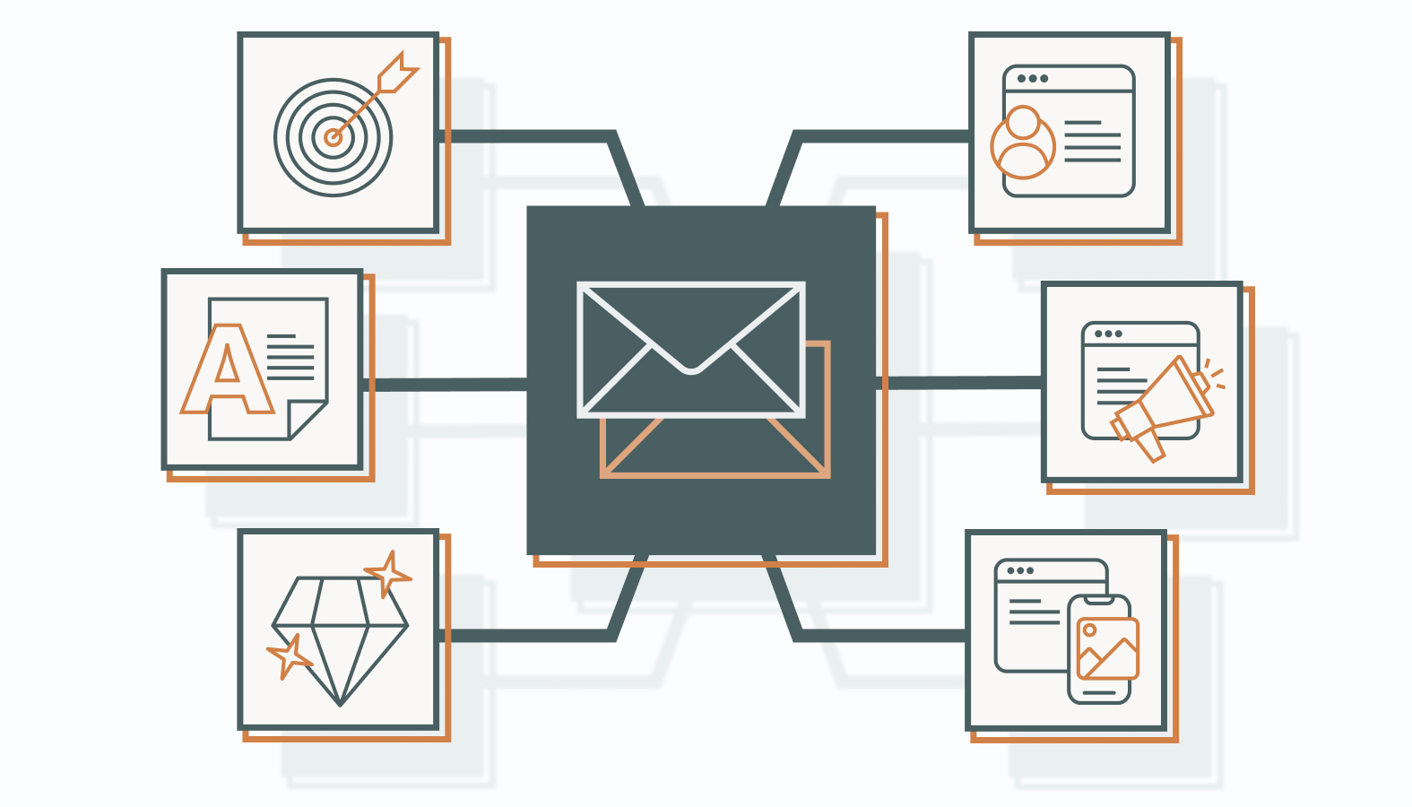 A successful B2B email campaign relies on these critical elements working together.