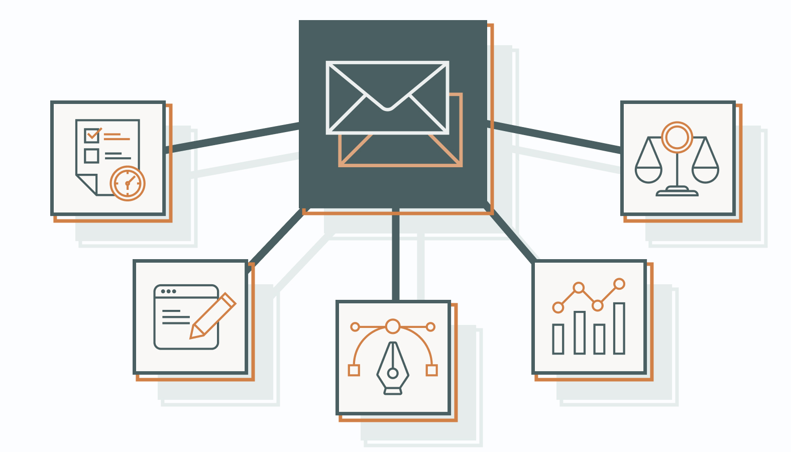 Here are the important elements that can make or break your email campaign management efforts.