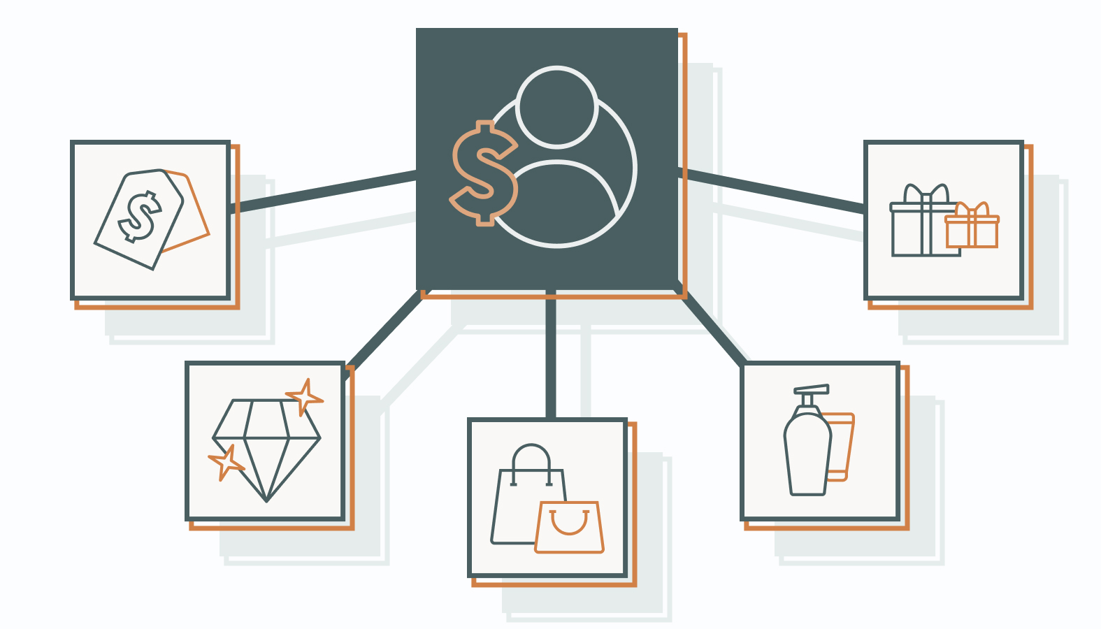 Understanding consumer psychology is a powerful tool for businesses to optimize pricing strategies.