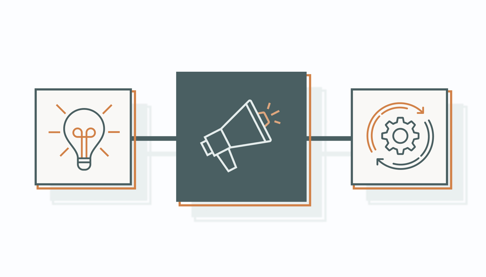 Outbound vs. inbound: Which marketing strategy is the right fit for your SaaS business? Let's break it down.