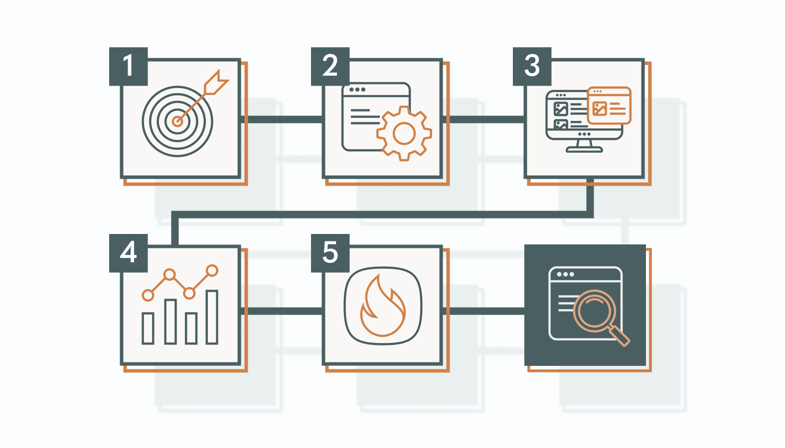 Here’s how to turn your vision into an SEO strategy that drives measurable impact.