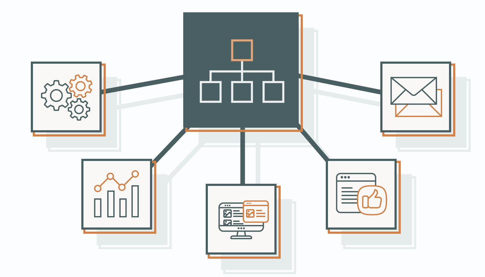 Must-Have Tools for Cross-Channel Marketing