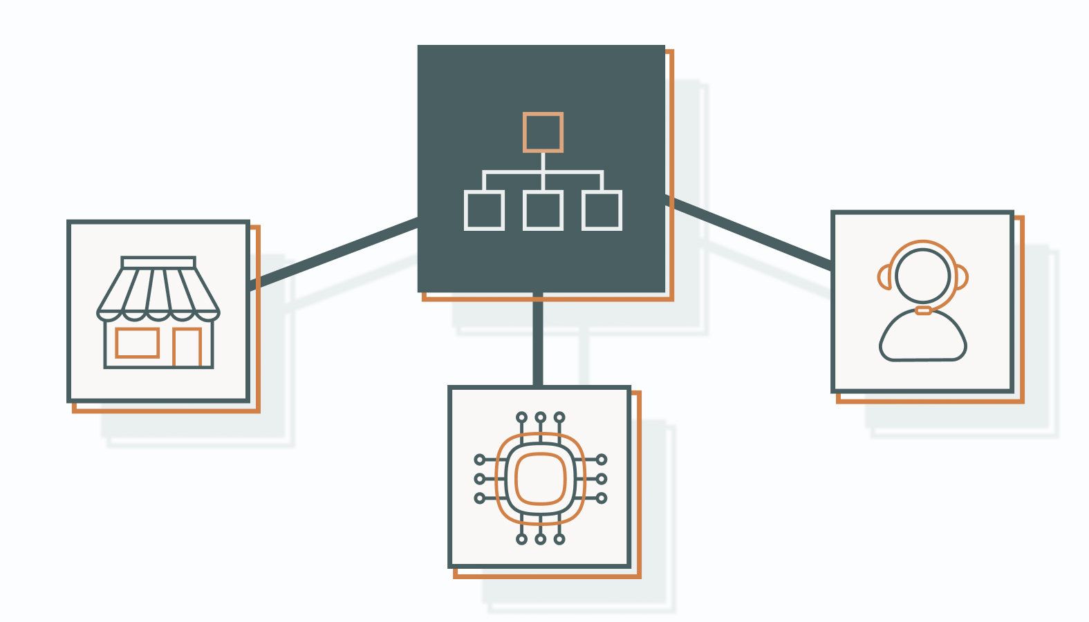 How Different Industries Win with Cross-Channel Marketing